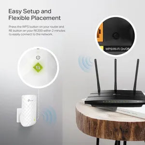 Extensor de Rango Wi-Fi TP-Link AC750